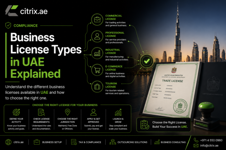 UAE Business License Types
