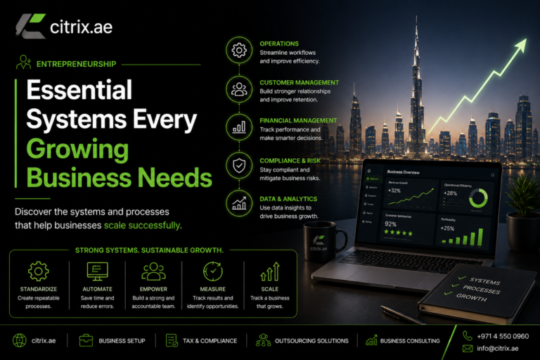 Essential Systems Every Growing Business Needs | Business Systems Guide Essential Systems Every Growing Business Needs